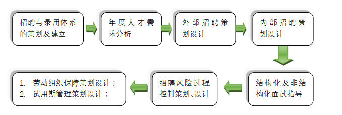 TIM截图20180315085200.png